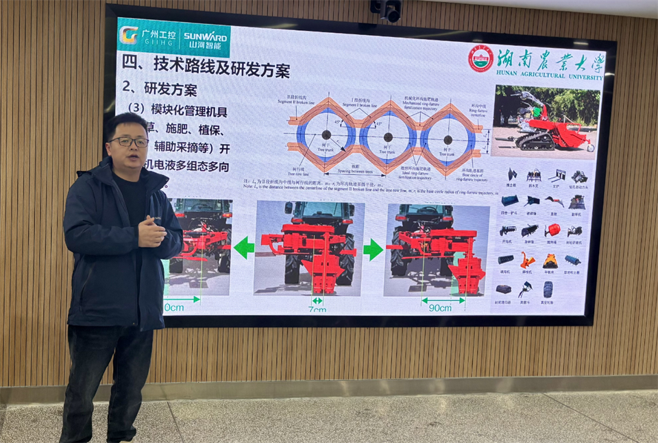 產(chǎn)學(xué)研深度融合！湖南農(nóng)業(yè)大學(xué)&山河智能博士后開題審查會順利召開